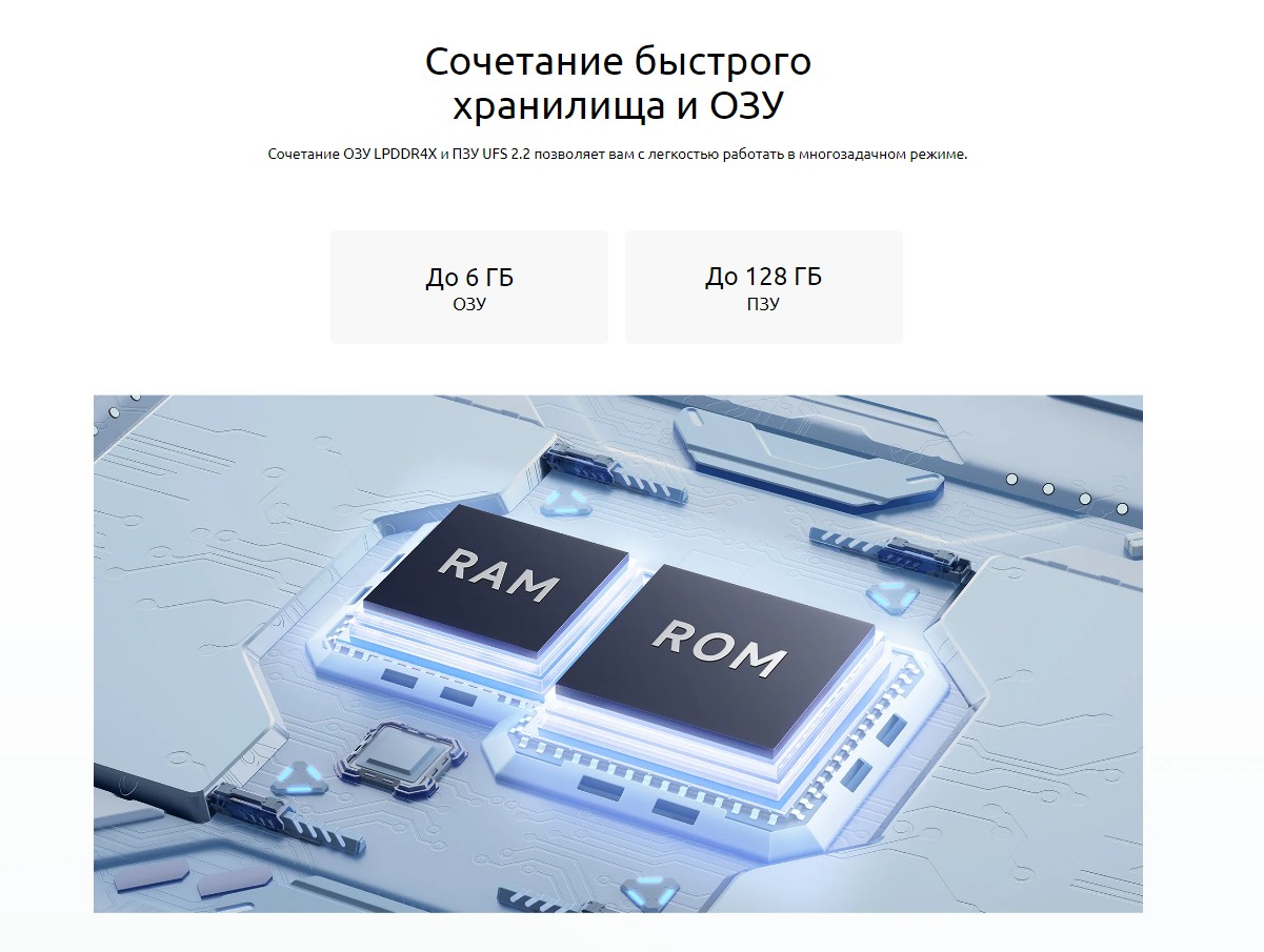 Xiaomi Redmi Note 12